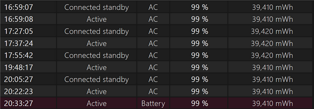 微软满分颜值Surface Pro X评测:最强ARM架构战未来