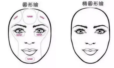 大脸女孩怎么选发型?2个思路给你,这样选堪称“整容”