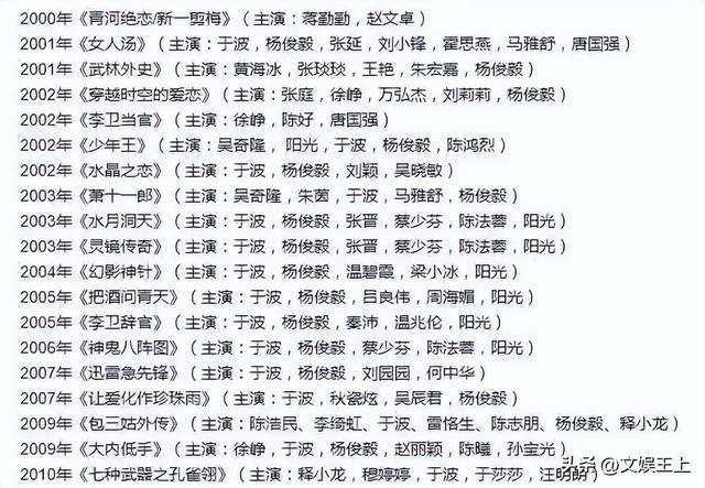 那些年我们一起追过的周易影视剧，看过的都老了