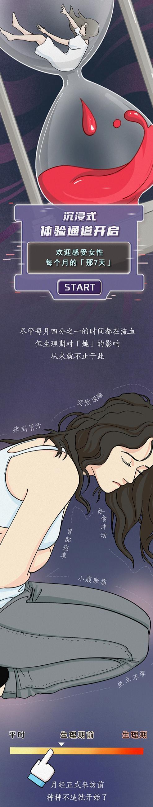 女生来“大姨妈”的全过程，你知道多少？能坚持看完的男生没几个