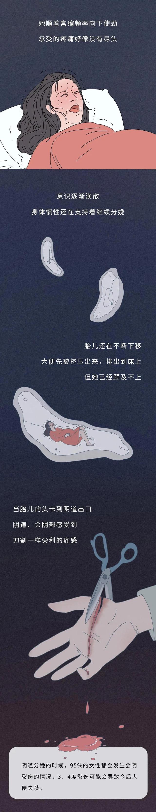 女人都是怎么怀上孩子的?