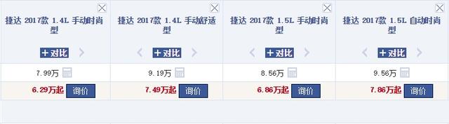 过年买车，推荐这几款8万元左右的合资品牌家轿！