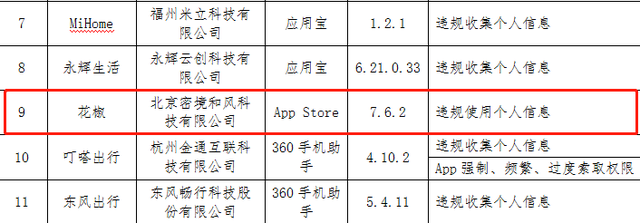六间房秀场和花椒重组后效果不佳？一前一后被点名整改