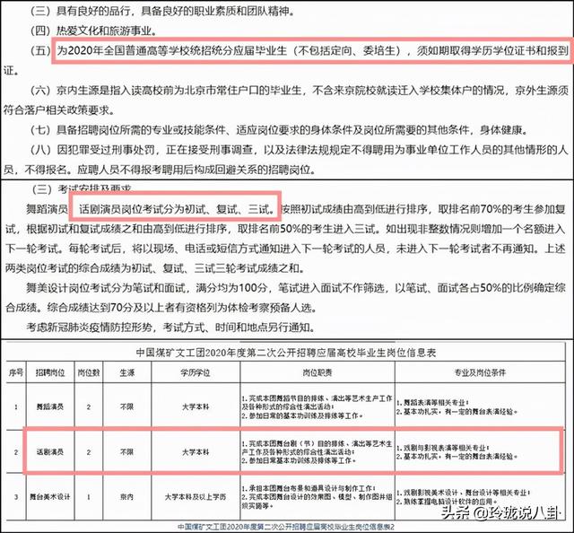 靳东当选煤矿文工团副团长，盘点团内6个演员，个个都是实力派