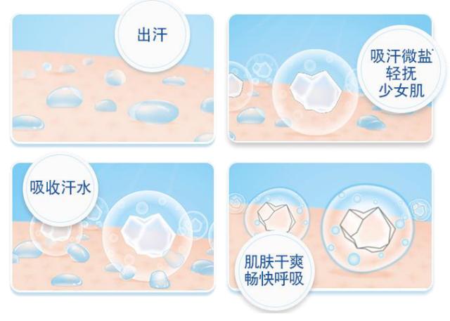 跟冬哥一起拒绝做“潮”女,就要清爽Skr一整夏!