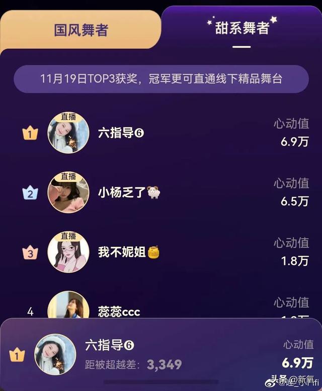 坐拥100万粉丝的美少女,直播间点赞量高达1亿,实力如何?