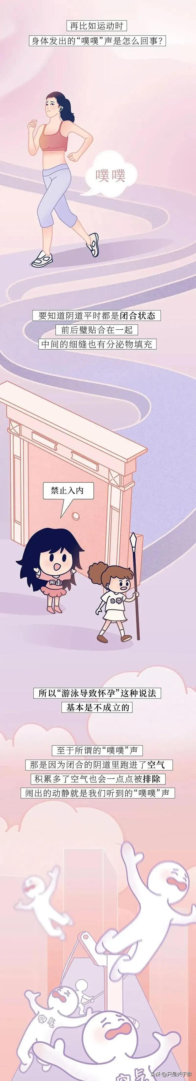 这是一篇关于女生阴道的科普漫画！