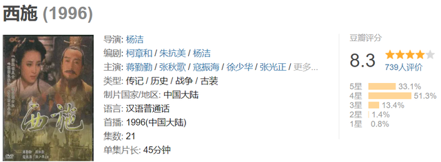 简直演活了古装“第一美人”，这8位女星堪称绝色，美到骨子里了