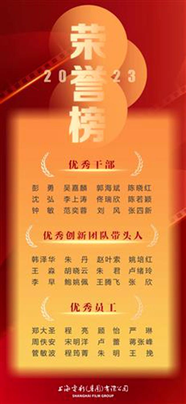 佟瑞欣获上影集团“优秀干部”表彰，他是演员剧团团长，妻子夏菁