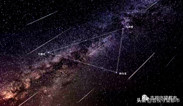 「七夕节」浪漫夜,如何寻找牛郎星和织女星?