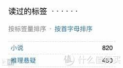 看了1400+本书的媳妇给推荐书单 ：800本小说，给你挑出了这十本