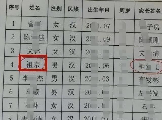 女生姓“关”从未被老师点名，只因名字太特别，怕学生哄堂大笑