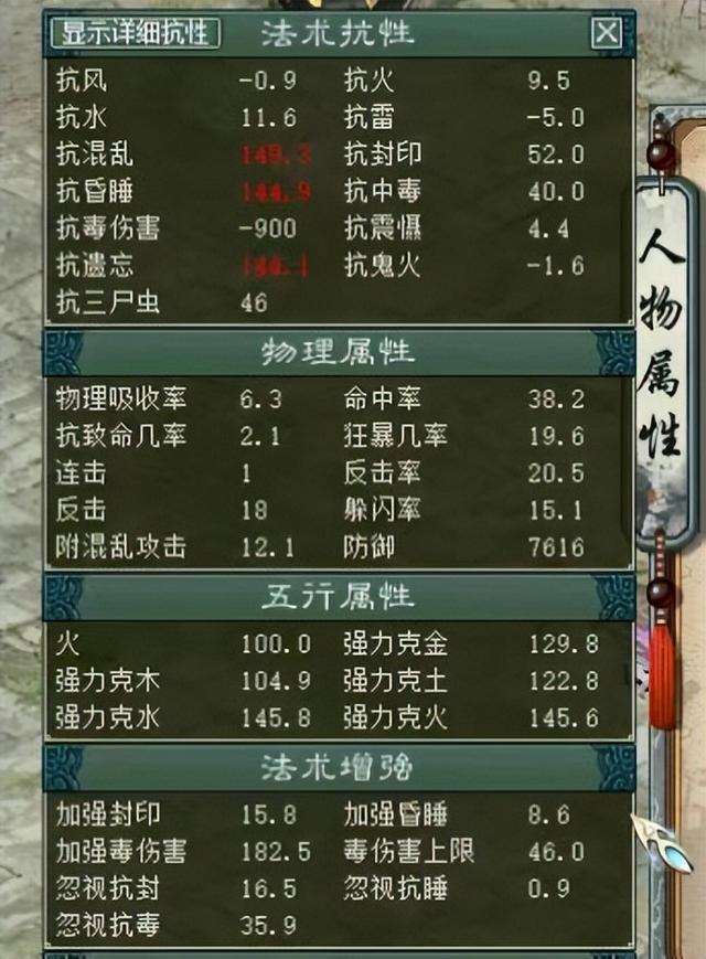 大话西游2:这女人属性,一个字香,两个字真香,三个字嘎嘎香