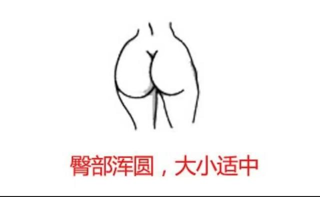 女人的臀部有那么多称呼