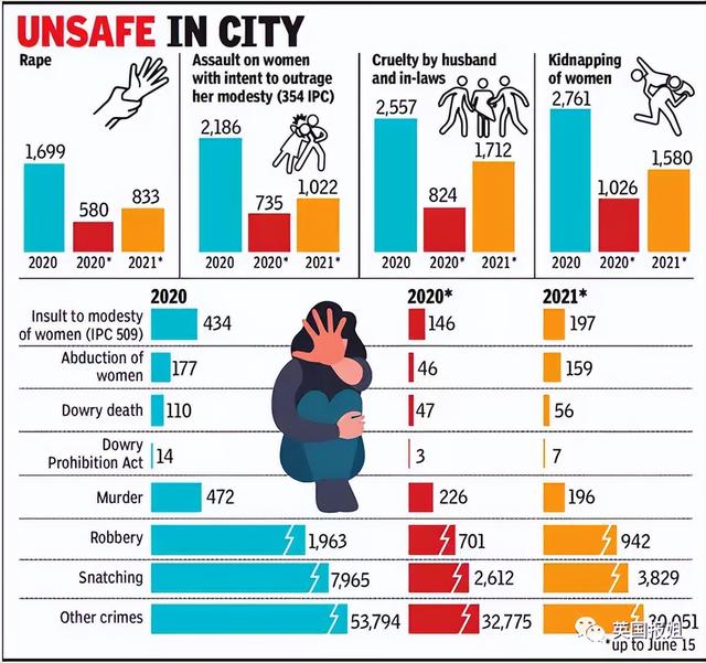 20岁女生跨年夜惨死！被五名醉驾男拖拽13公里，死状凄惨引众怒