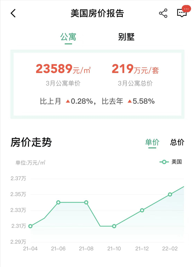 《绯闻女孩》Queen S又要来Met gala啦！生3娃短裙出街依旧火辣