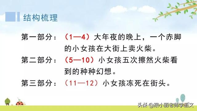 统编版三年级语文上册第8课《卖火柴的小女孩》知识点+图文解读