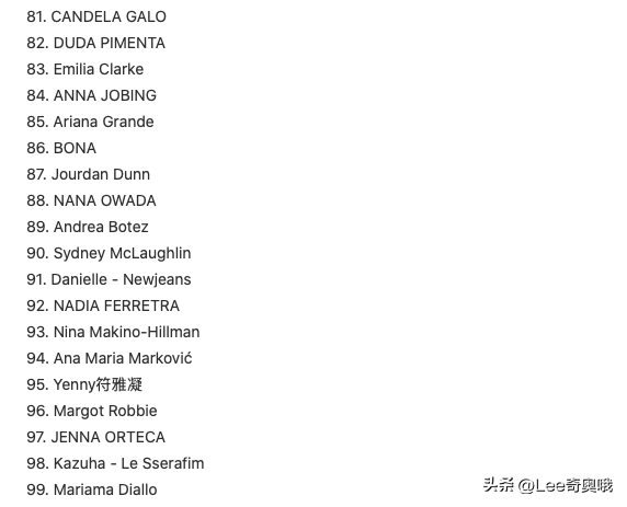 TC Candler公布“2022年百大最美面孔女星”榜单