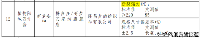 100款床上用品比较试验:雅鹿、红蜻蜓、美罗家纺等纤维含量实测值与标称不符