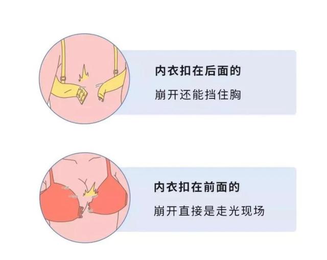 关于女生胸部的冷知识，你都知道吗？（第三集）