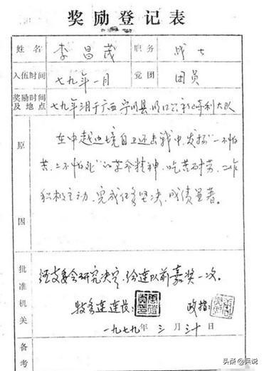 【突围之战完整版】202人被俘，2个副军长受处分，战俘档案带污点
