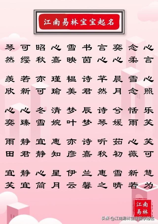 明眸皓齿、亭亭玉立,200个女孩唯美名字,让人眼前一亮