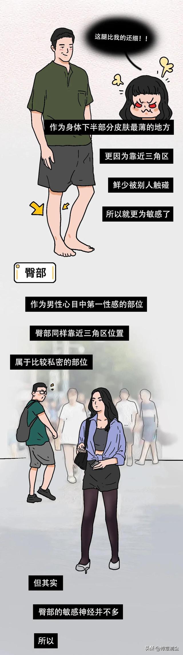 女生身体哪个部位最敏感?(男生勿入)