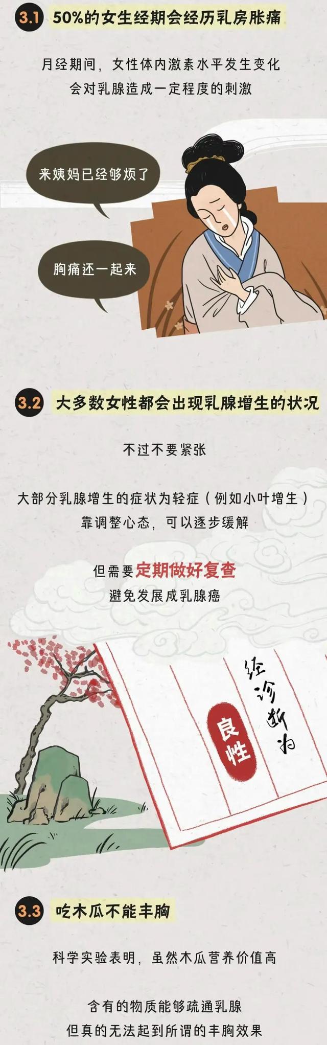 女生胸部可以分为几种?