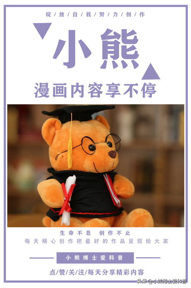 女生胸部可以分为几种?