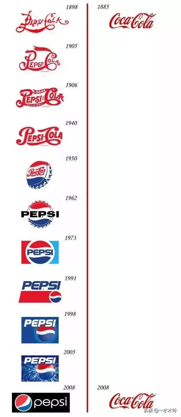 品牌撕逼广告案例合集