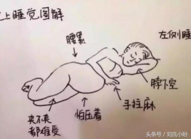 美女怀孕前后私密照曝光……