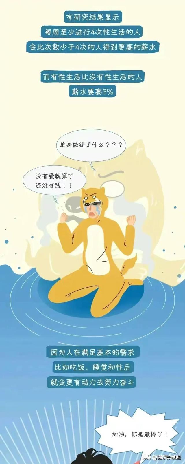 性生活对女人有哪些好处？了解后全都懂了