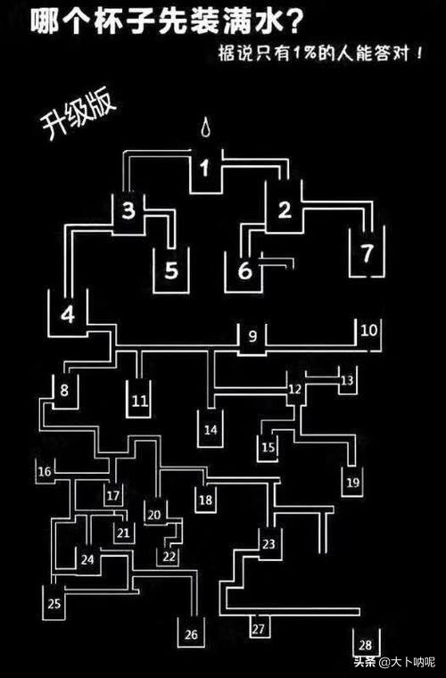 姑娘在大街玩喷水，忽然发现被人看见了，有点不好意思哈哈哈