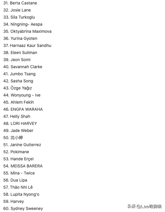 TC Candler公布“2022年百大最美面孔女星”榜单