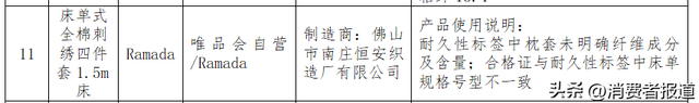 100款床上用品比较试验:雅鹿、红蜻蜓、美罗家纺等纤维含量实测值与标称不符