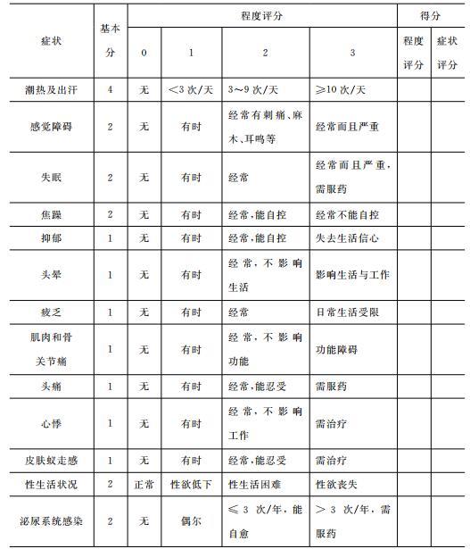 女性的一生分为哪几个时期？