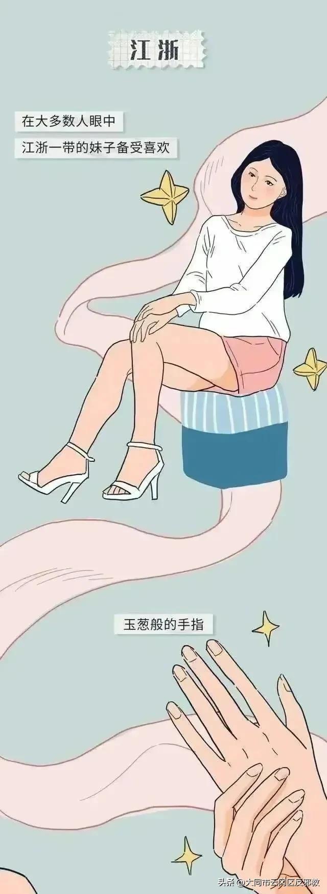 中国哪个省份“女孩颜值”最高？看看你的家乡上榜了吗