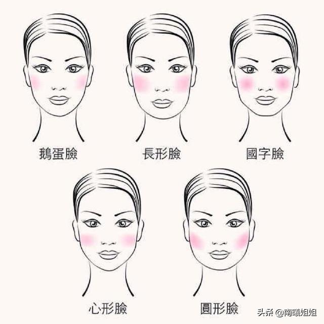 别再留黑长直了!今年流行这4种“短发发型”,个个减龄有气质