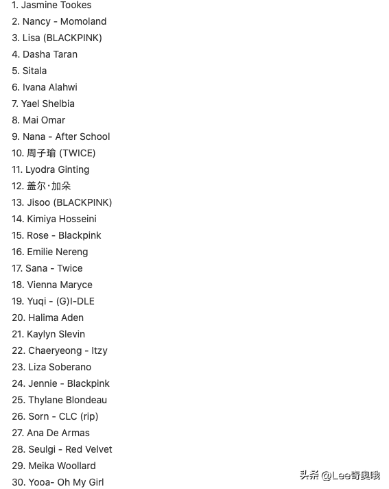 TC Candler公布“2022年百大最美面孔女星”榜单