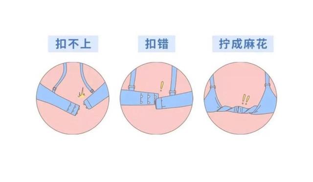 关于女生胸部的冷知识，你都知道吗？（第三集）