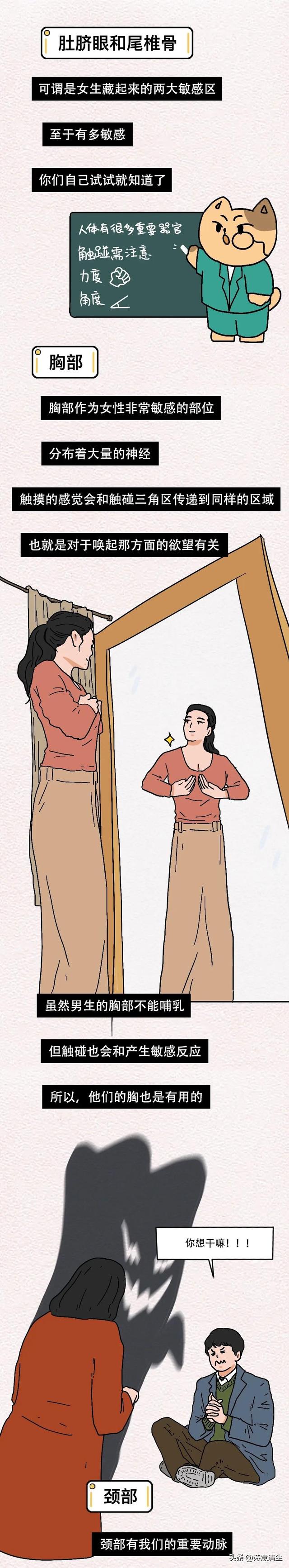 女生身体哪个部位最敏感?(男生勿入)