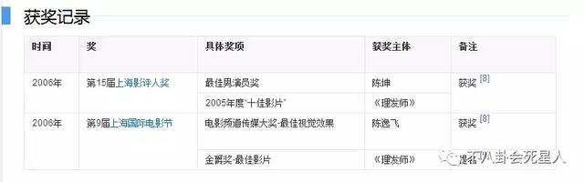 美过章子怡出道多年却一直不火,曾靠全裸照片博关注