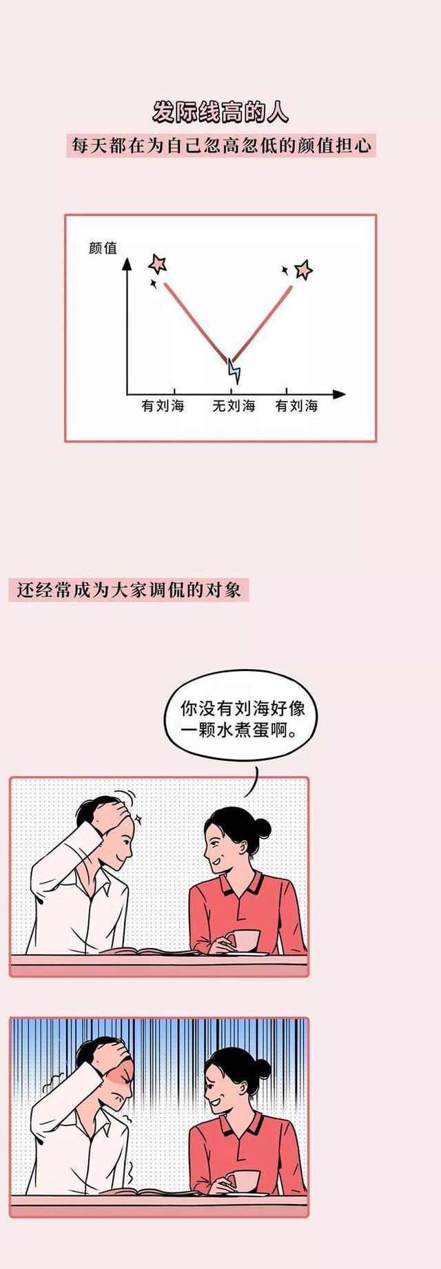 发际线高的人,到底有多“难”?本文揭秘,网友:真的太痛苦了