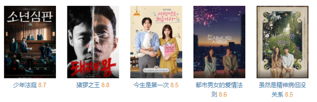 第一集就上床，激吻，国产剧真没救了