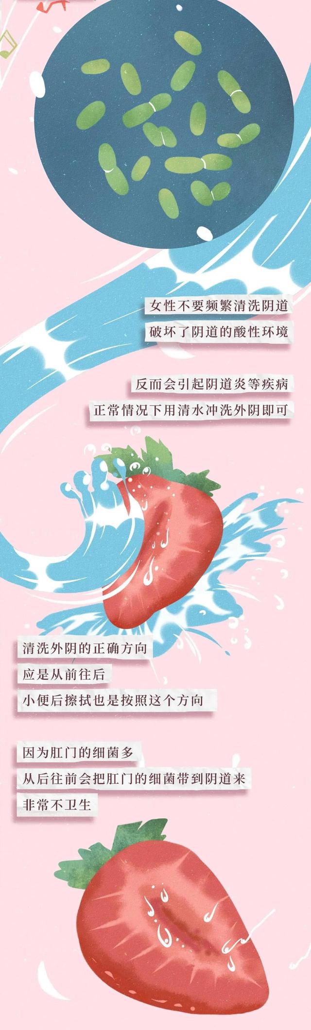 关于女生私密部位的小知识，男生女生不要羞于了解！