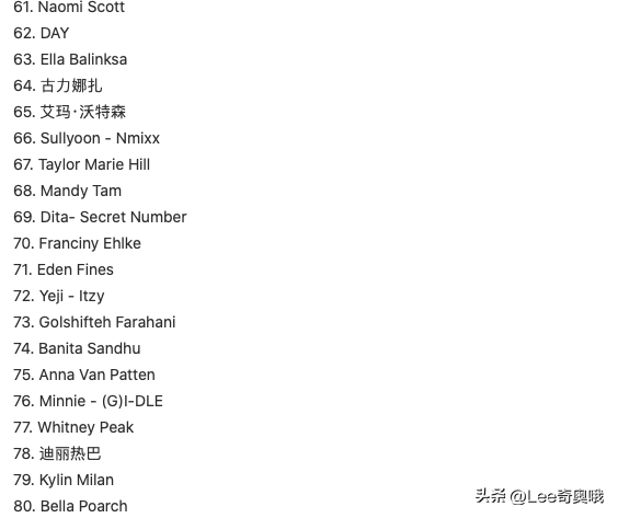 TC Candler公布“2022年百大最美面孔女星”榜单