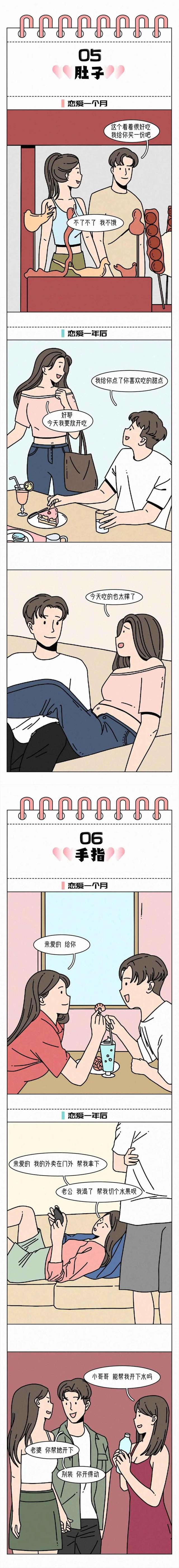 恋爱后的女生，有哪些变化！都如此放的开？