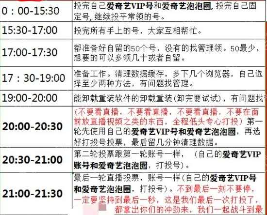 人民直击:从“氪金”到被骗:选秀潮背后的“饭圈女孩”