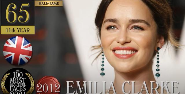 2021「全球百大美女」名单出炉，冠军天使级电眼脸蛋：美到不真实