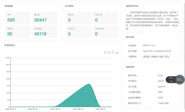 男人裸聊被敲后流下的眼泪,都是当初看美女脱衣时淌下的口水